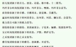 奢侈女装品牌大全图片有哪些品牌？