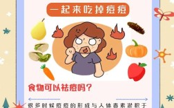 青少年祛痘该多吃啥？