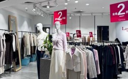 时尚大品牌女装国际有何趋势与魅力？