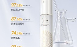 伊思蜗牛祛痘多久能见效？