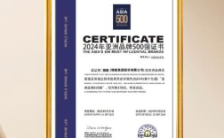 亚洲最佳护肤品品牌奖，究竟花落谁家？