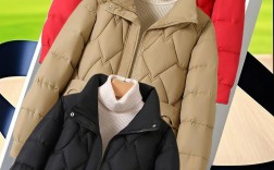 2025年女装棉衣流行趋势是什么？