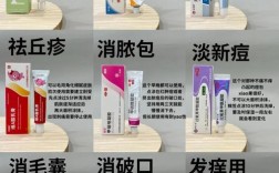 祛痘印膏药哪种效果最好？