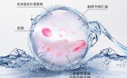 日本三妆护肤品到底值不值得买？