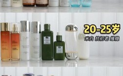 20岁女生护肤品怎么选？