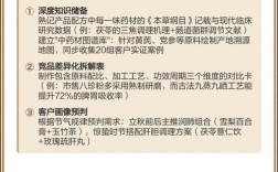 护肤品导购如何巧用话术提升转化？