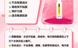 某品牌抗皱精华，30+后能用吗？敏感肌适合吗？