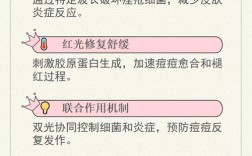 红蓝光祛痘，哪个牌子更靠谱？