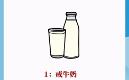 祛痘小妙招真的有效吗？