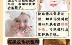 修复面膜能祛痘吗？