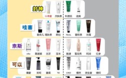 男生祛痘洗面奶哪个牌子的效果最好？