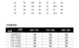 男女装裤子尺码如何准确对照？