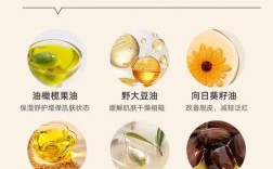 澳洲孕妇护肤品品牌安全有效吗？