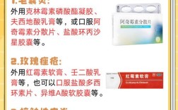 九红祛痘会依赖吗？