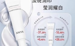 最好的淡斑补水护肤品怎么选？