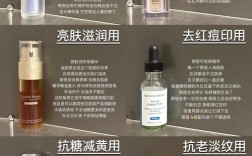 油皮护肤品怎么选？