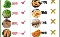 祛痘痘印吃什么能改善？