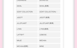 韩版女装品牌有哪些？