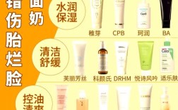 孕期祛痘用什么洗面奶