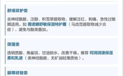 过敏刚好，该用啥护肤品修复呀？