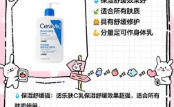 20岁女生护肤品怎么选？基础保湿还是抗初老？