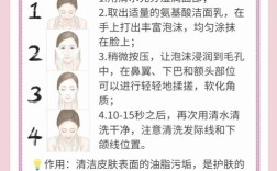 高中女生必知护肤技巧