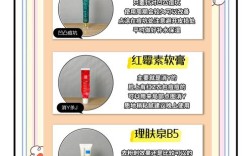 韩国祛痘方法是什么呢