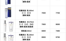 香港平价护肤品哪款最值得买？