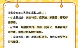 安安国际护肤品到底好用吗？