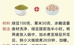 绿豆和什么一起煮排毒祛痘