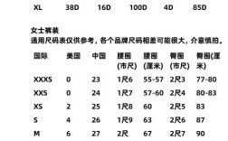女装裤子27码是M码吗？