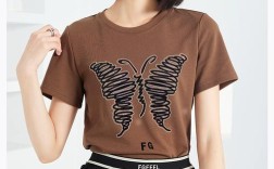 f开头大牌潮牌女装，有哪些值得入手？