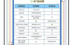 飞机带护肤品毫升限多少？