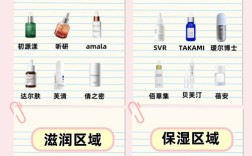 青少年祛痘产品排行榜，哪个更有效？