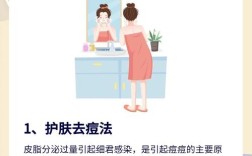 简单自制祛痘方法大全