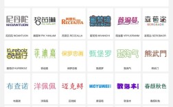 女装商标名字大全有哪些？