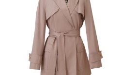 最便宜女装风衣图片在哪里找？