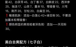 中药面膜控油祛痘，哪些配料最有效？