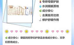 孕妇护肤品怎么选才安全？