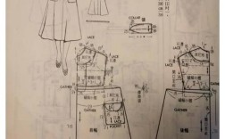 女装长袖连衣裙怎么做？