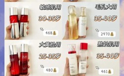 护肤品排行榜35岁适用