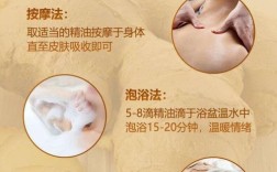 哪些精油热敷能祛痘？