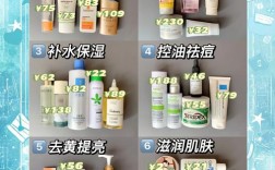 一年护肤要用几套才够？