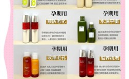 孕妇护肤品牌哪个更安全有效？