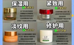 25岁适合什么护肤品？