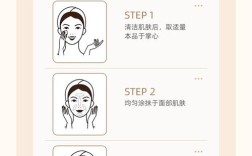 精华为何是护肤品的灵魂？