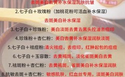 绿豆粉面膜祛痘怎么做？