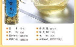 祛痘胶囊含菊花，为何能祛痘？