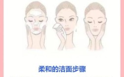 洗脸后护肤步骤有哪些？