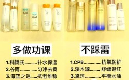 护肤品热卖10强，到底哪些成分在撑场？